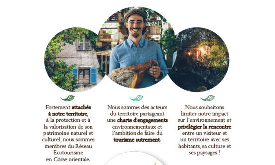 Vous aussi, engagez vous dans l'écotourisme !