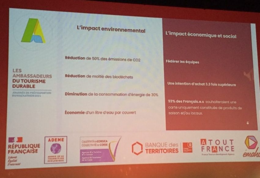 Développement durable du tourisme